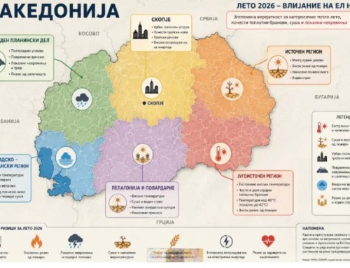 Професор Д-Р Владо Спиридонов: Не чека жешко лето, со повремени невремиња